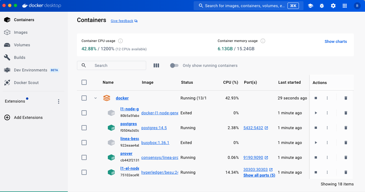 Docker Desktop view of the Linea stack.